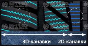 Hankook iON i*cept IW01A SUV 235/45 R21 101V