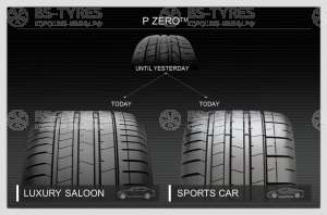 Pirelli P Zero 4 SUV 265/45 R21 108Y