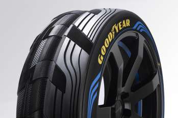 dunlop-2-kamery