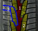 Kumho KW31